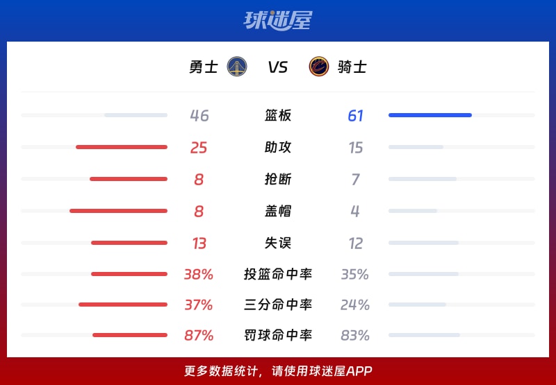 华体会-包含NBA常规赛赛程吃紧，那不勒斯赛前篮板制胜，引发热议，医务组通报恢复的词条